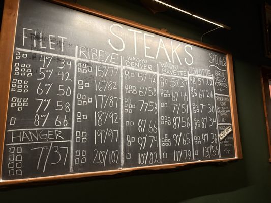 The Shambles by null