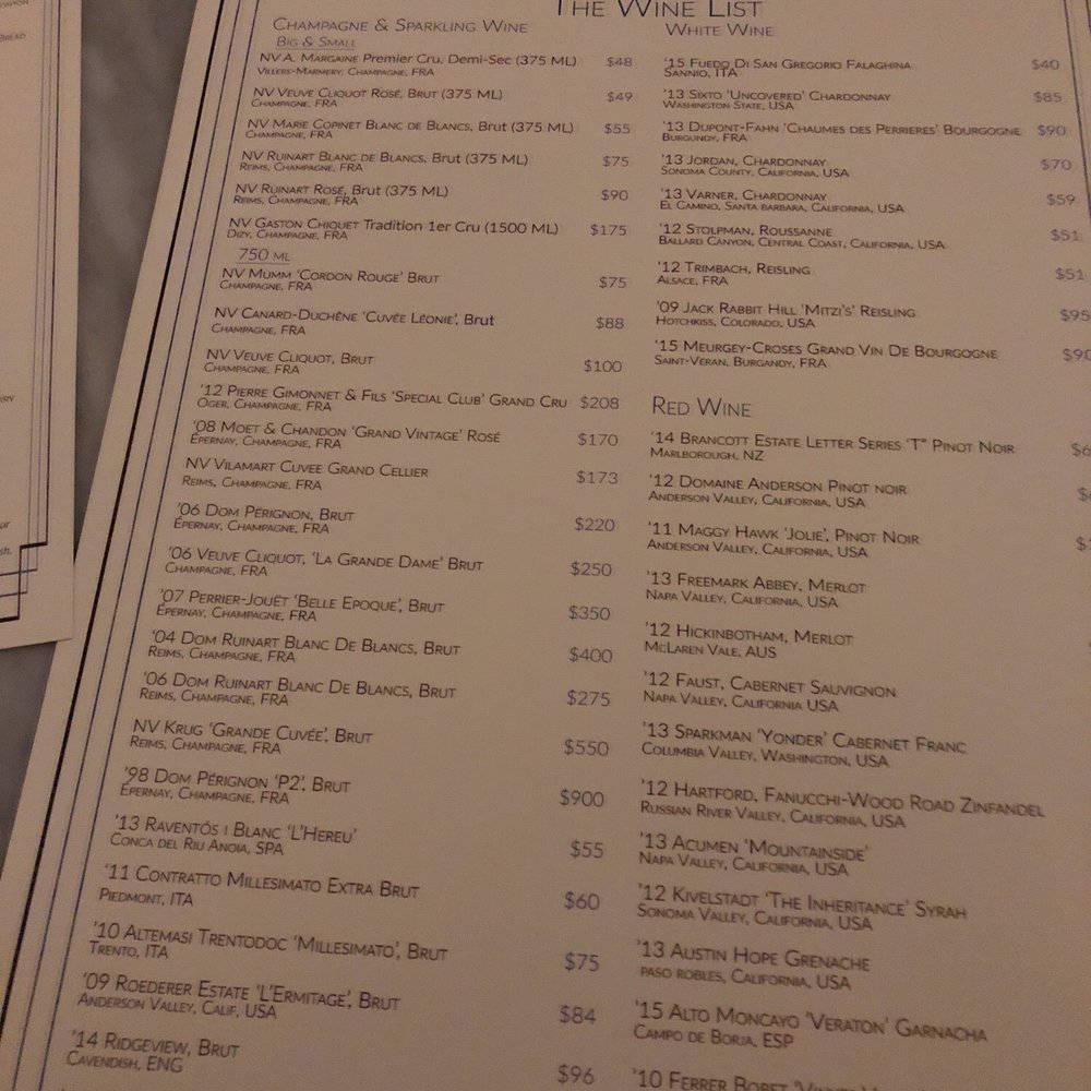 The Cooper Lounge - Cocktail Bars Near Me - Denver, Colorado