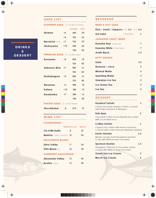 Menu photo 1 Sushi Hanabi Pleasanton, CA Menu photo 1 Sushi Hanabi Pleasanton, CA