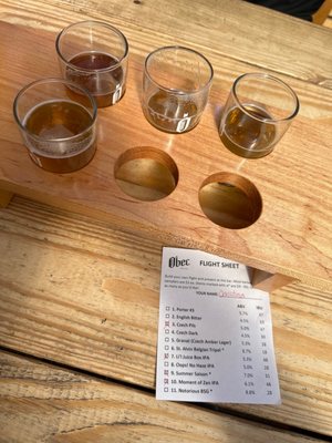 Obec Brewing by null