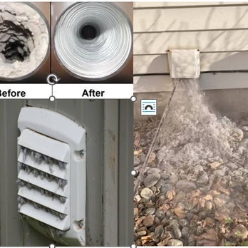 Sacramento Chimney Sweep - Chimney Sweeps Near Me - Citrus Heights, California Sacramento Chimney Sweep - Chimney Sweeps Near Me - Citrus Heights, California