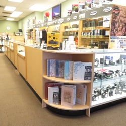 Kerrisdale Cameras