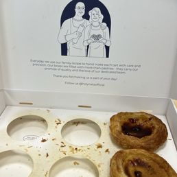 Inside the box