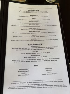 Menu photo 2 Fat Crow Newfane, VT