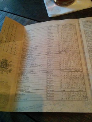 Menu photo 4 The Botanist Chester, CHW