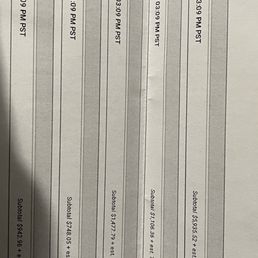 Cost of fixing all the repairs at a trusted shop Cost of fixing all the repairs at a trusted shop
