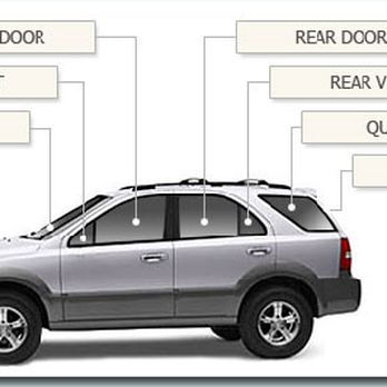 World Wide Auto Glass Export - Auto glass replacement. - Auto Glass Services Near Me - Miami, Florida World Wide Auto Glass Export - Auto glass replacement. - Auto Glass Services Near Me - Miami, Florida