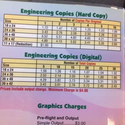 Imagepro Printing & Copying
