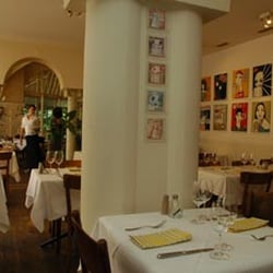 Restaurant Kreis 6
