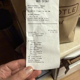 My receipt that shows what I paid for & they disable double checked My receipt that shows what I paid for & they disable double checked