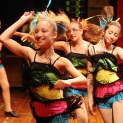 Magical Movements School of Dance