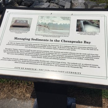 Plum Point Park - Parks Near Me - Norfolk, Virginia