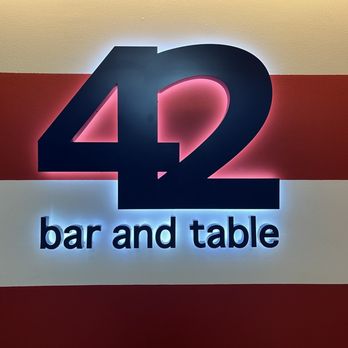 42 bar and table - New American Near Me - Little Rock, Arkansas 42 bar and table - New American Near Me - Little Rock, Arkansas