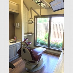 Innovative Family Dentistry