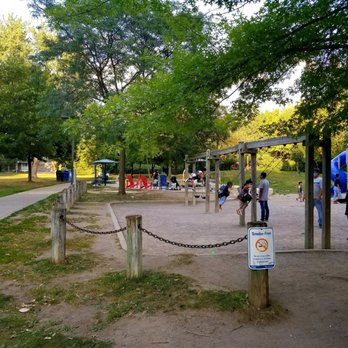 Willowdale Park Weather
