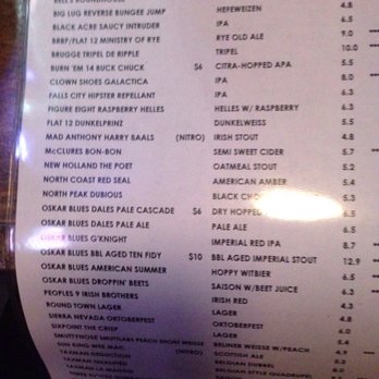 Twenty Tap - Celebrating Lina's 23rd birthday! - Bars Near Me - Indianapolis, Indiana
