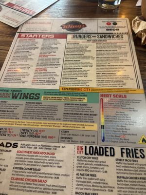 Big City Wings by null
