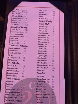 Menu photo 5 C21 Grub & Social Corpus Christi, TX