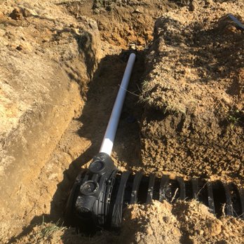 Rooter Pros - Crossover - Plumbing Near Me - Chattanooga, Tennessee