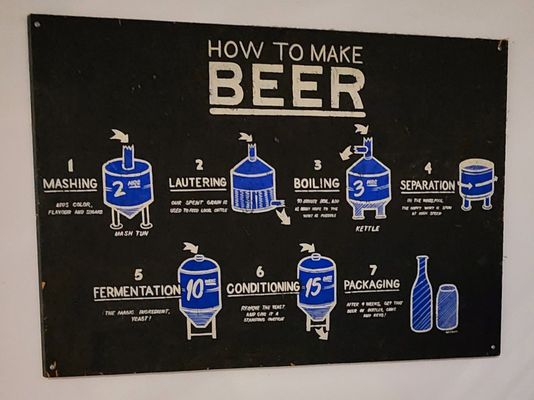 BrewDog DogHouse Columbus Hotel and Brewery by null