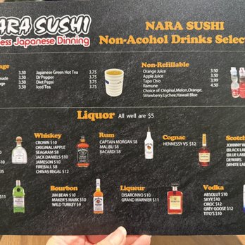 Nara Sushi - Sushi Bars Near Me - Houston, Texas Nara Sushi - Sushi Bars Near Me - Houston, Texas