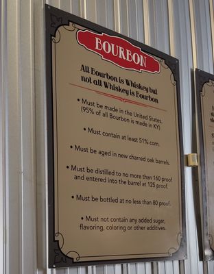 Menu photo 5 Dueling Grounds Distillery Franklin, KY Menu photo 5 Dueling Grounds Distillery Franklin, KY