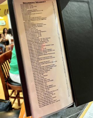 Rosewood Bar and Grill LLC by null