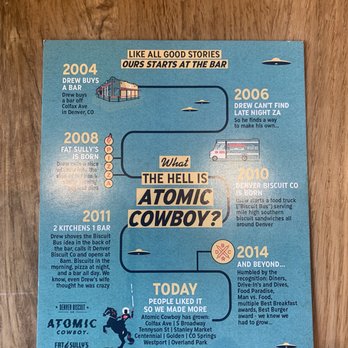 Denver Biscuit Co. - Centennial - Roadmap - Breakfast & Brunch Near Me - Centennial, Colorado