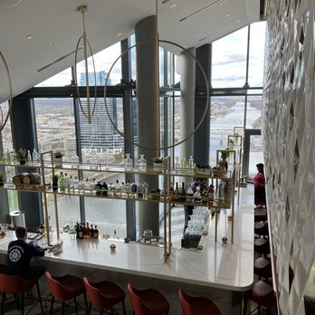 MDRD - Bar - Spanish Near Me - Grand Rapids, Michigan MDRD - Bar - Spanish Near Me - Grand Rapids, Michigan