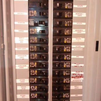 Father and Son's Electrical - Proper and Clear Panel Labeling - Electricians Near Me
