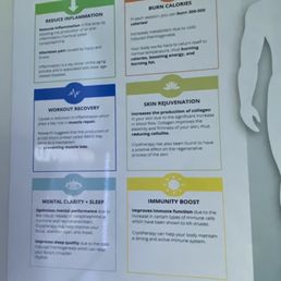 Benefits of the cryotherapy