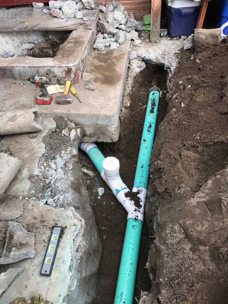 Slide of All About Rooter