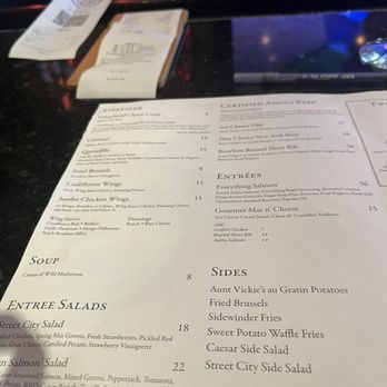 Street City Pub - Pubs Near Me - Cincinnati, Ohio Street City Pub - Pubs Near Me - Cincinnati, Ohio