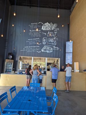 Lopez Island Creamery by null