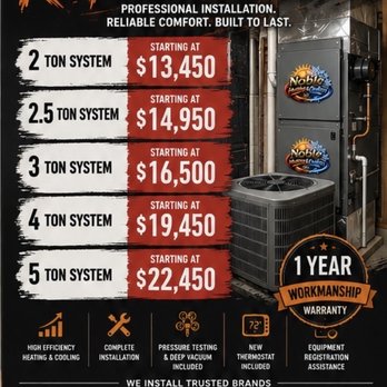 Noble Heating & Cooling - Get these deals while they last. Noble Heating & Cooling LLC - Plumbing Near Me - Andover, Massachusetts Noble Heating & Cooling - Get these deals while they last. Noble Heating & Cooling LLC - Plumbing Near Me - Andover, Massachusetts