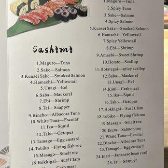 Ichiban Sushi - Menu sashimi and nigiri - Sushi Bars Near Me - Edina, Minnesota Ichiban Sushi - Menu sashimi and nigiri - Sushi Bars Near Me - Edina, Minnesota