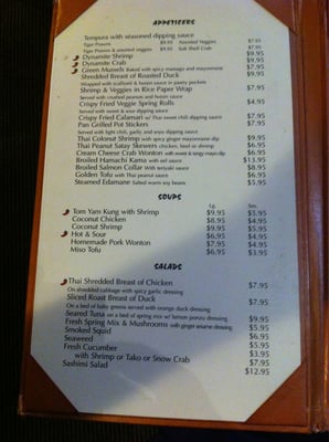 Nozawa Sushi & Teppanyaki by null