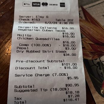 Ball & Chain - Way overpriced + all these fees. - Music Venues Near Me - Miami, Florida Ball & Chain - Way overpriced + all these fees. - Music Venues Near Me - Miami, Florida