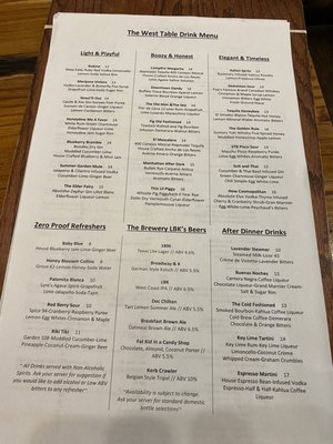 Menu photo 4 Kokomo Trading Company Franklin, TN Menu photo 4 Kokomo Trading Company Franklin, TN