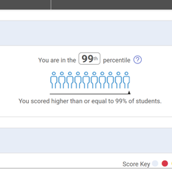 Best In Class Education Center