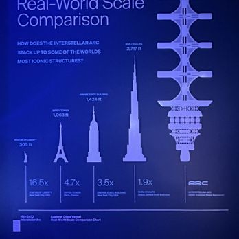 Interstellar Arc - Comparison - Virtual Reality Centers Near Me - Las Vegas, Nevada Interstellar Arc - Comparison - Virtual Reality Centers Near Me - Las Vegas, Nevada