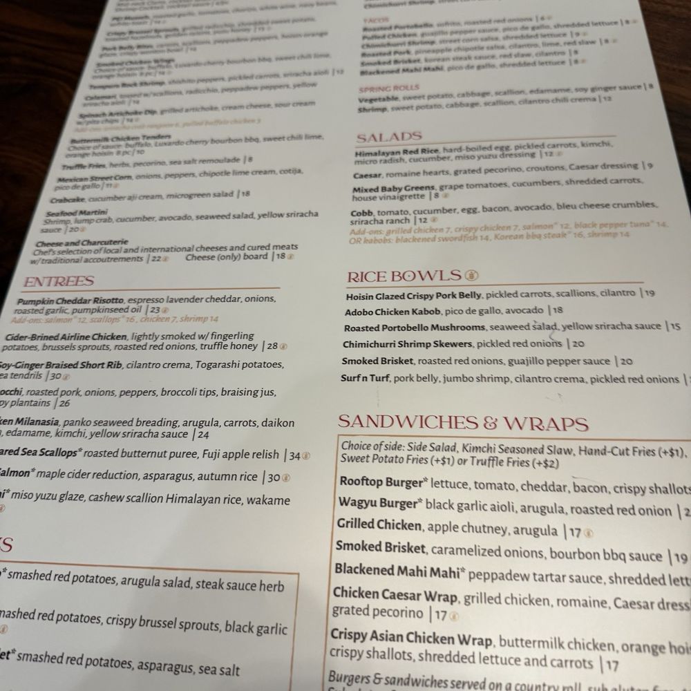 At The Rooftop - Cocktail Bars Near Me - Canton, Connecticut