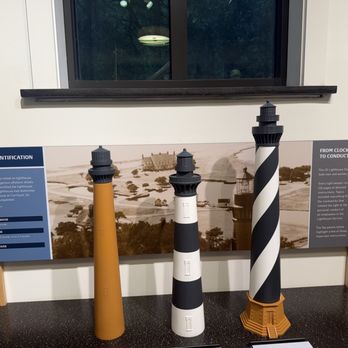 Currituck Maritime Museum - Museums Near Me - Corolla, North Carolina