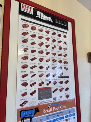 Menu photo 2 RNB BBQ & Sausage Auburn, CA Menu photo 2 RNB BBQ & Sausage Auburn, CA