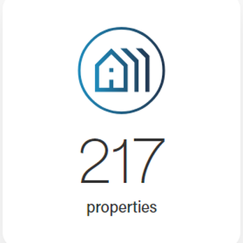 AWI Management Corporation - Property Management Near Me - Roseville, California AWI Management Corporation - Property Management Near Me - Roseville, California