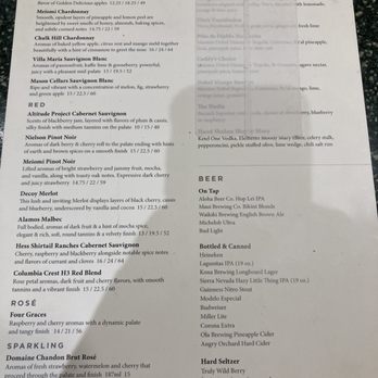 PGA Tour Grill - Bars Near Me - Honolulu, Hawaii