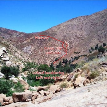 Three Sisters Falls - Steep loose rock and dirt. - Hiking Near Me - Julian, California Three Sisters Falls - Steep loose rock and dirt. - Hiking Near Me - Julian, California
