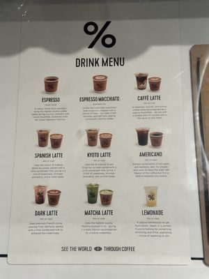 Menu photo 2 % Arabica Whistler, BC