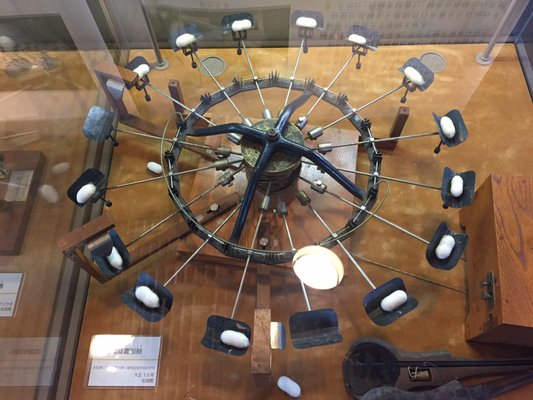 Hokkaido Museum by null