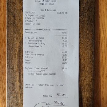 Treehouse Bar & Grill - Here's my tab for my lunch date. - Bars Near Me - Brea, California